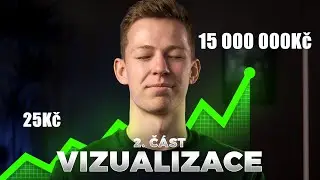 Vizualizace ti ZMĚNÍ ŽIVOT... 2. část