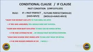 Conditional Clause / If Clause -Past unfulfilled condition