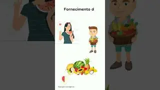 Benefícios das frutas para a saúde / 