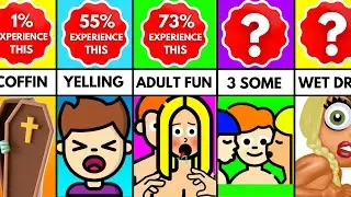 Probability Comparison: In Bed