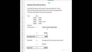 Valuation of Good will and shares | Calculate the Good will | Exercise sum | Corporate accounting