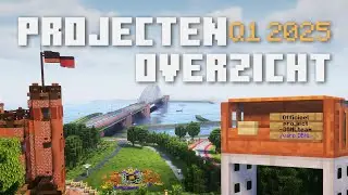Projecten overzicht | Q1 2025