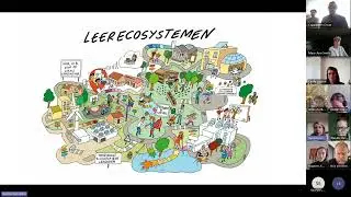 Infosessie oproep leerecosystemen fase 2 18 10 23