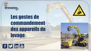 Les gestes de commandements