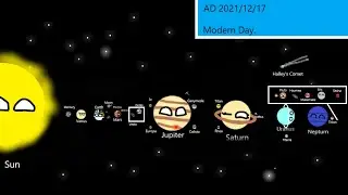 History of Solar System planetball animation.