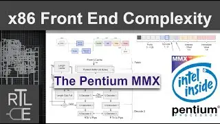 x86 Front End Complexity (Part 2 - Pentium MMX)