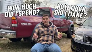 A behind the scenes look after 2 years on YouTube!