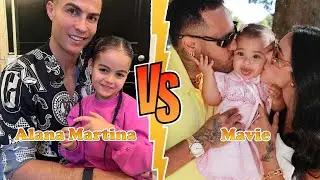 Alana Martina (Ronaldo's Daughter) VS Mavie (Neymar's Daughter) Transformation ★ From Baby To 2024