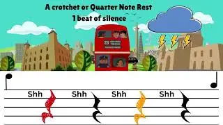 MUSIC SYMBOLS AND MUSIC RESTS FOR  KIDS