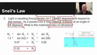Waves test review