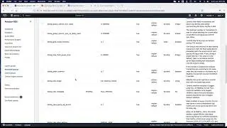 Amazon RDS Parameter Groups | Production use case | DB performance