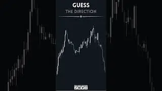 Guess The Direction | ICT/SMC Trade Example Explained 