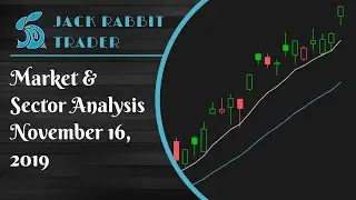 Stock Market & Sector Analysis: November 16, 2019 | Jack Rabbit Trader