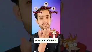 Homophones | Learn English