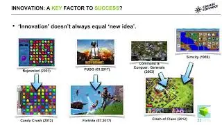 Failure: Sowing the Seeds of Innovation | Peter Molyneux, Milo Bygrave