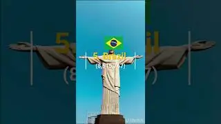 Top 10 largest Countries In The World Shorts| Comments for new topic and Subcribe For More #shorts