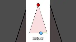 WIDE Swinging Correctly! 