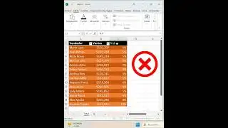 Aprende a obtener el Porcentaje total en Excel  