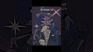 Top 15 Richest Countries in 2050 (GDP) 💸📈 #shorts #edit #countryhumans
