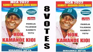 KURA INYANYA - BY KAMANDE WAKIOI