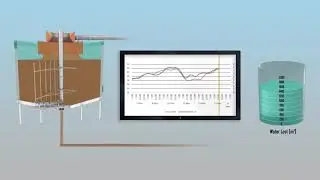 MudMax™ Bed-Level Monitoring System for Thickener Control