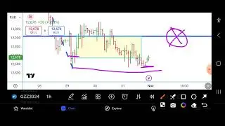 Торговый план на 01.11.2024