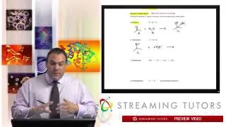 Synthesis and Retrosynthesis   Synthesis and Retrosynthesis tutorial