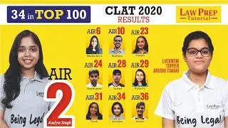 Clat 2020 Result