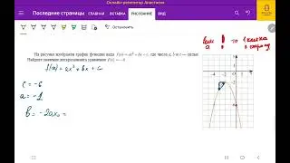 ЕГЭ профильная математика. Задание 11. График параболы, абсцисса точки (x).