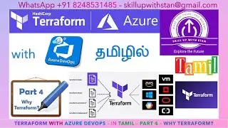 TERRAFORM WITH AZURE DEVOPS in TAMIL - DAY 1 - PART 4 - IAAC - WHY TERRAFORM