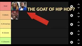 CURRENT RAPPER TIER LIST 2020 (Reviewing the state of the rap game)