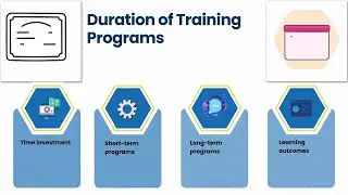 SAP HR Module Training Cost | HR Training Insights | Cost Tutorial