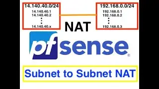 [PFSENSE] Subnet to Subnet NAT/Address shifting/1:1 subnet to subnet NAT