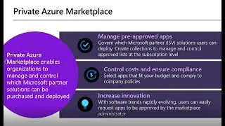 Introduction to Microsoft Private Azure Marketplace