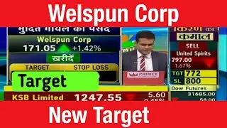Welspun Corp Share News Today | Welspun Corp Latest News | Welspun Corp share Target news #Welspun