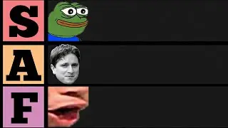 THE TWITCH EMOTE TIER LIST