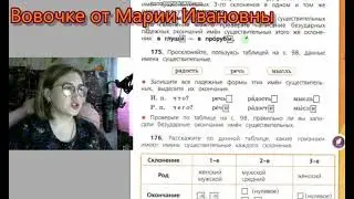 ГДЗ. Упражнения 171-178. Учебник 4 класс 1 часть Канакина Горецкий