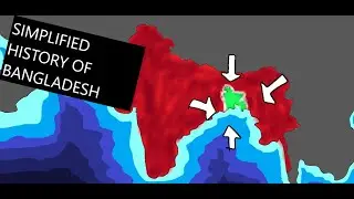 A Simplified History of Bangladesh