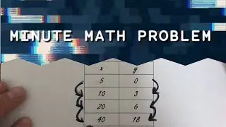 Minute Math Problem - Linear or Non-Linear Function from a Table | Math Help