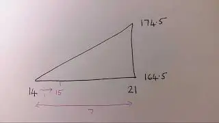 Linear interpolation for median