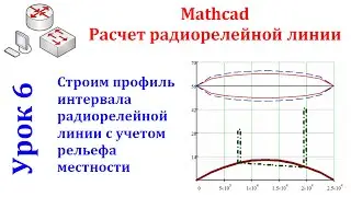 Урок 6 Mathcad Строим профиль интервала радиорелейной линии с учетом рельефа местности