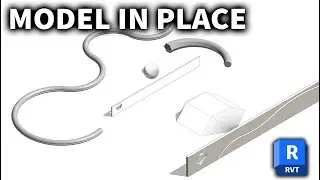 Everything You Need To About Model-In-Place