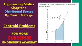 Determine the x  and y coordinates of the centroid of the shaded area.  Engineers Academy
