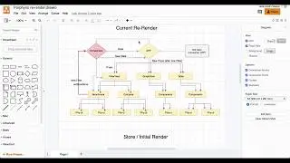 React re-render, performance and store implementation fix. (Part 1)