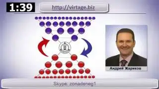 Инновации в VIRTAGE.