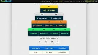 КАК ВЫИГРАТЬ 0. 25 BTC НА FREEBITCOIN