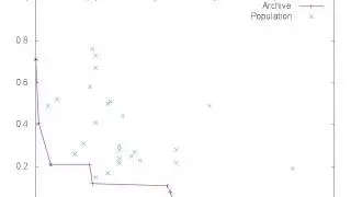 MultiObjective Differential Evolution - Task Mapping Problem