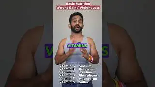 Nutrition Basics-Weight Gain/Loss (Carbs, Protein, Fats, Calories) 