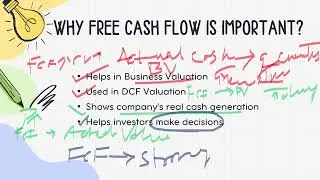 Free Cash Flow Explained Simply | Real Meaning of FCF in Finance