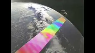 Metop polar orbital path